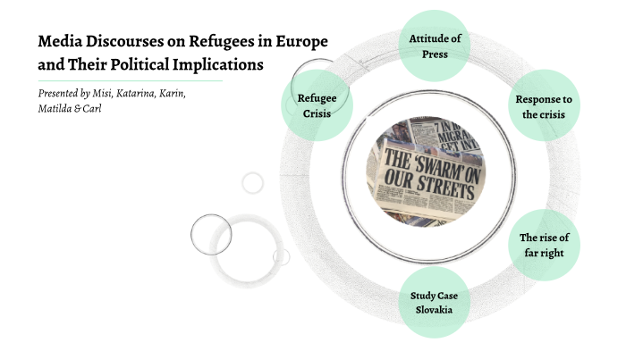 Global Issues presentation by Carl Larsson on Prezi