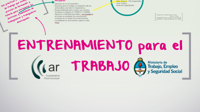 ENTRENAMIENTO para el TRABAJO by Sofía Imeroni on Prezi