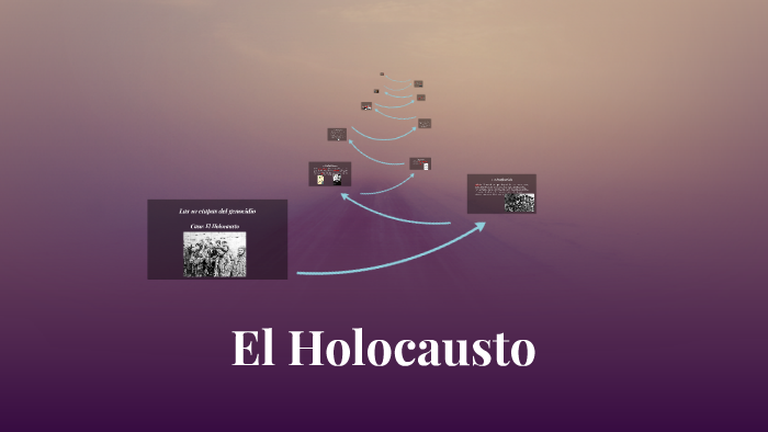 Las 10 Etapas Del Genocidio By Liliana Morales On Prezi Next 7747