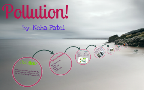 5 types of pollution! by neha patel on Prezi