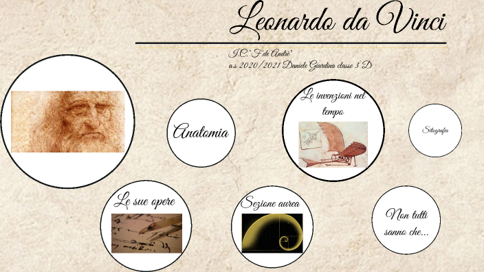 tesina leonardo by Lise Lenti on Prezi