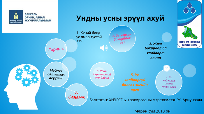 ундны усны эрүүл ахуй by AriunboldAsus Ariuka on Prezi