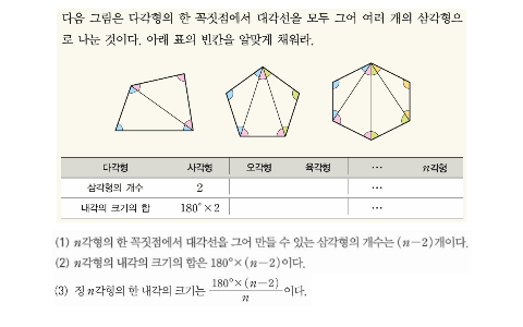 내각 의 합 육각형 삼각형은 세