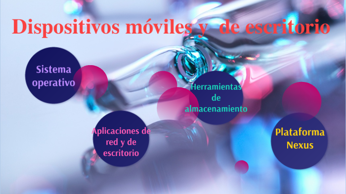 Dispositivos Moviles Y De Escritorio By Samara Estrada 2791