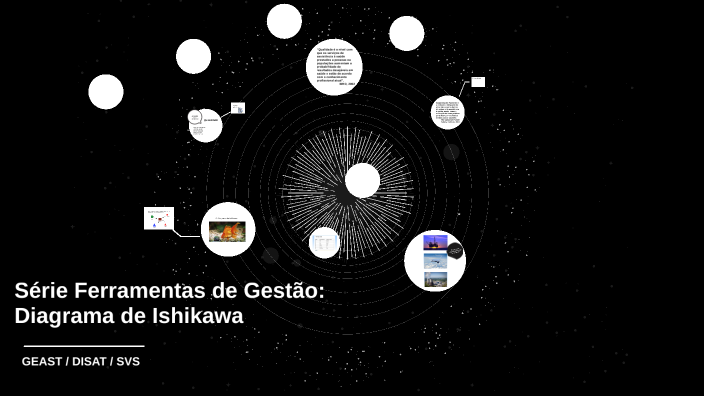 Diagrama de Ishikawa by Paulo Esteves on Prezi