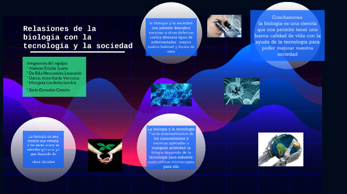 Relaciones de la biología con la tecnología y la sociedad by Sandra