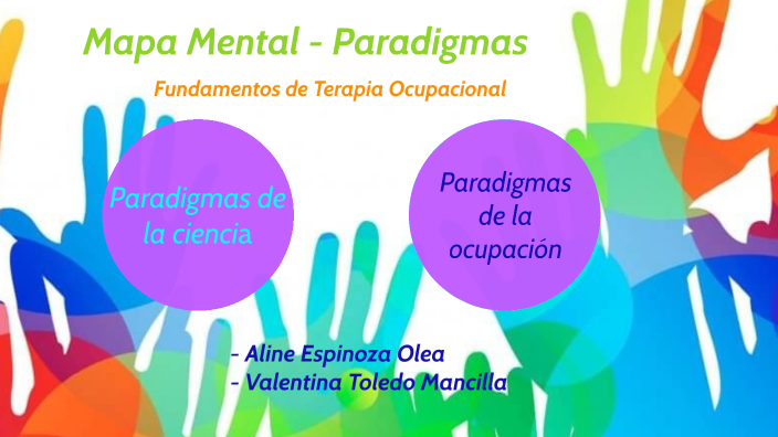 Paradigmas by Aline Espinoza Olea on Prezi Next