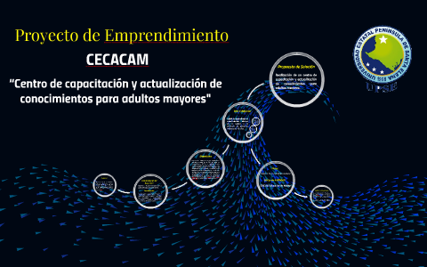 Proyecto de Emprendimiento by Javier Mejillón on Prezi