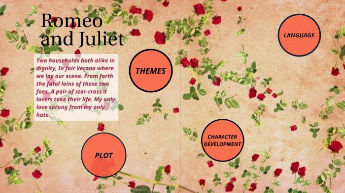 Romeo and Juliet presentation by maddy marsden on Prezi