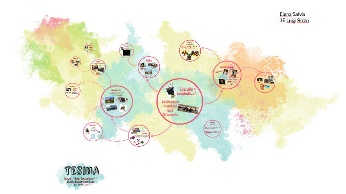 Tesina by Alessandra Formica on Prezi