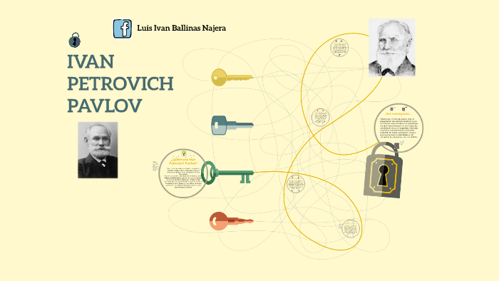 IVAN PETROVICH PAVLOV by Luis Ivan Ballinas Najera on Prezi