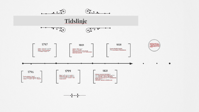 Tidslinje by on Prezi