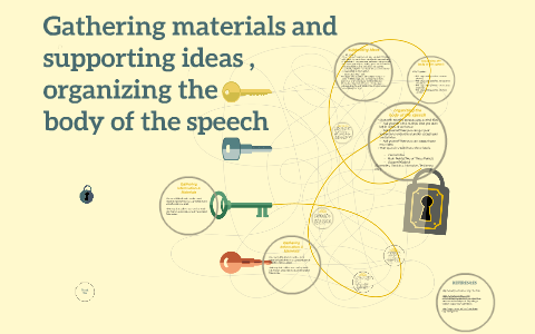 Gathering materials and supporting ideas , by Sj Shiravand on Prezi
