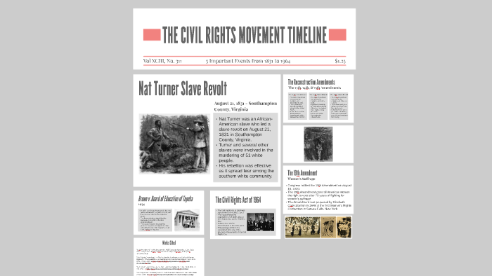 THE CIVIL RIGHTS MOVEMENT TIMELINE by Juliana Kutey on Prezi