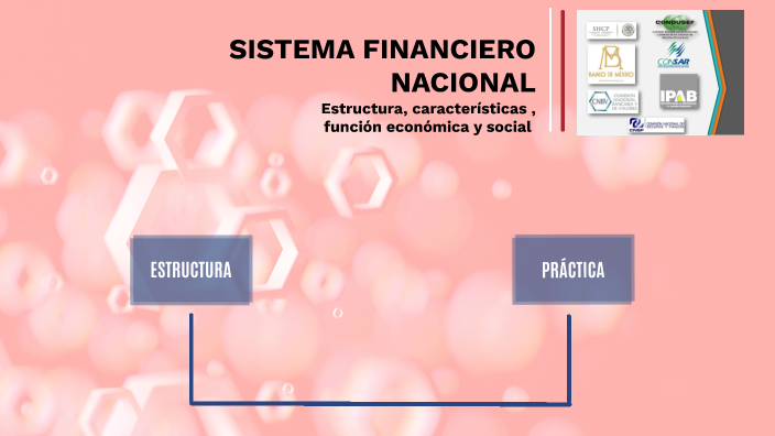 Sistema Financiero Nacional By Humberto Mendoza On Prezi 6065