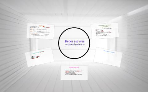 Redes sociales by karen perez on Prezi