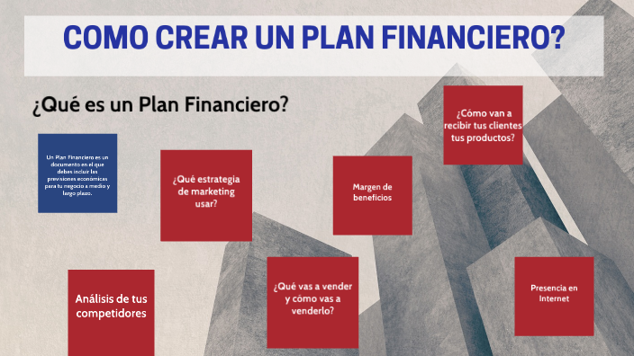 COMO CREAR UN PLAN FINANCIERO By Luis Alberto Rodriguez B. On Prezi Next