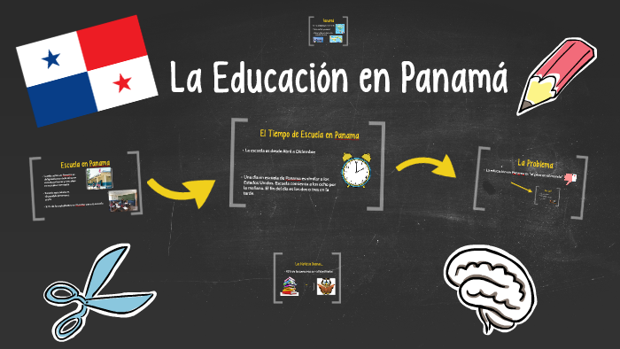 La Educación En Panama By Katie Lever On Prezi