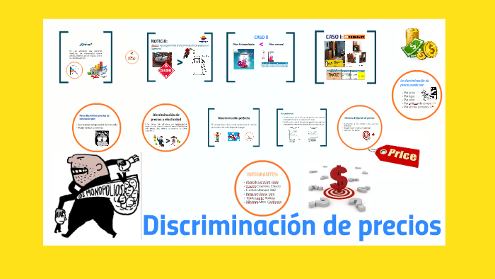 Discriminación de precios by Claudia Casapia on Prezi Next