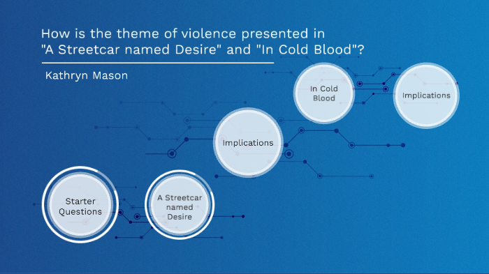 in cold blood annotations in cold blood themes prezi