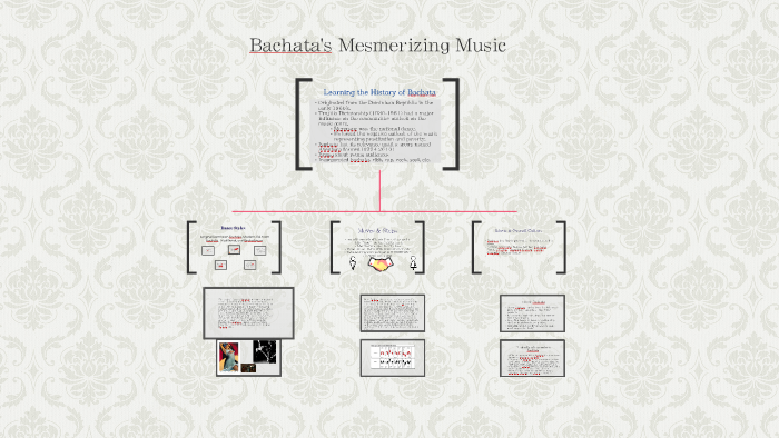 history-of-bachata-by-yomaris-valerio