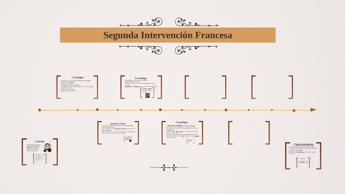 Segunda Intervención Francesa by Fredy Ledezma Avilés on Prezi Next