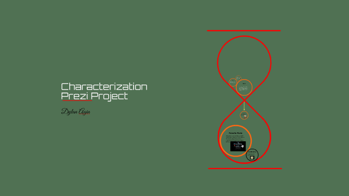 Characterization Prezi Project by Dylan Agin on Prezi
