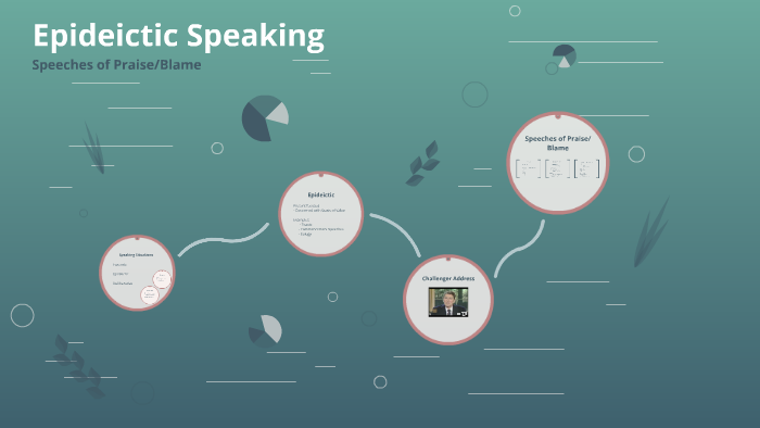 Epideictic Speaking by William Mosley-Jensen on Prezi