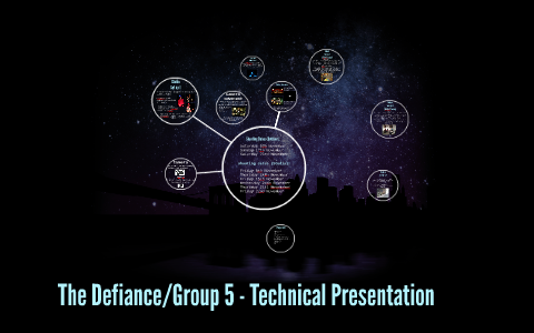 Technical Presentation by S Islam on Prezi