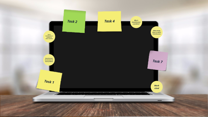 Conflict theory of the homeless by Antonio Mitchell on Prezi