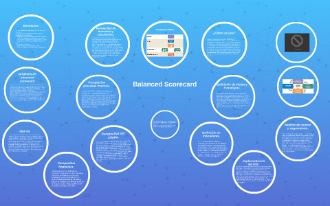 BALANCED SCORECARD by carolina hernandez on Prezi