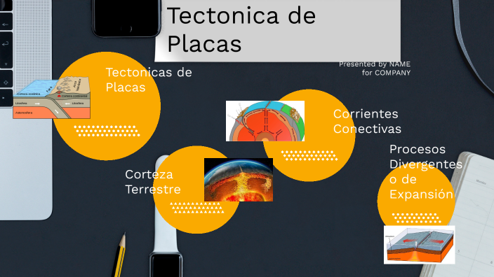 Tectónica de placas by LUIS ANDRES RODRIGUEZ GARZA on Prezi