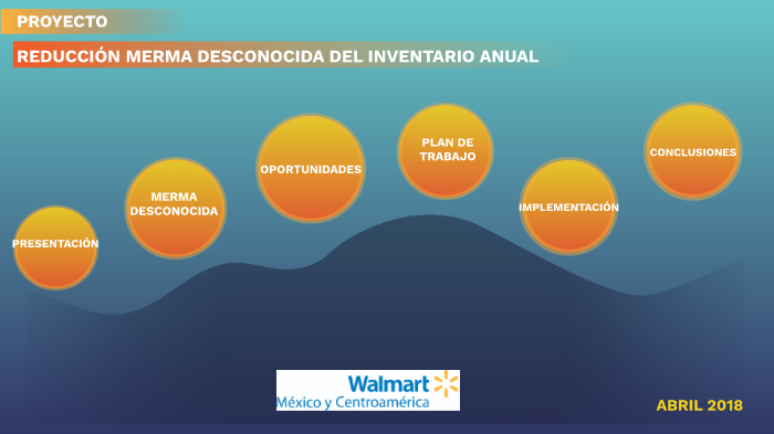 REDUCCIÓN MERMA DESCONOCIDA DEL INVENTARIO ANUAL by ivonne escalante on ...