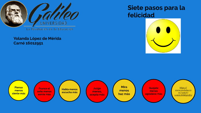 Siete pasos para la felicidad by Yolanda López de Mérida on Prezi