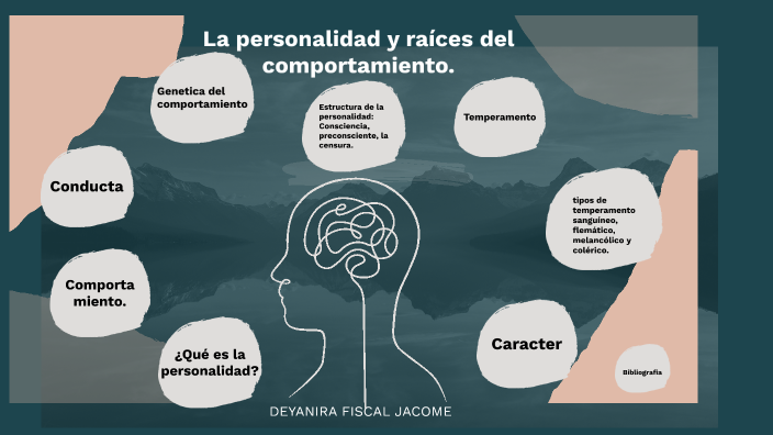 La personalidad y raices del comportamiento by Dyanira Fiscal on Prezi