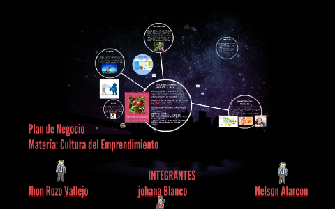 Plan de Negocio by Jhon alexander Rozo Vallejo on Prezi
