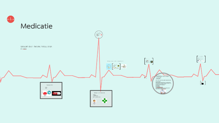 Medicatie by Tara Filart on Prezi Next