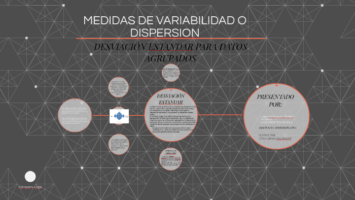 MEDIDAS DE VARIABILIDAD O DISPERSION By Leidy Gutierrez