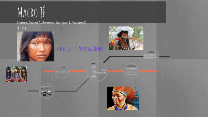Macro Jê by Daniel Ribeiro on Prezi