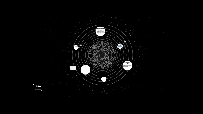 12 Angry Men by SJ Morgan on Prezi