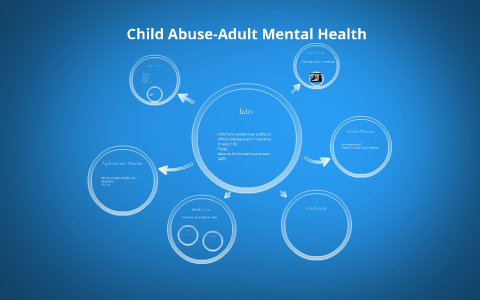 Child Abuse-Adult Mental Health by Emilio Gonzalez