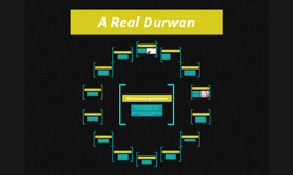 the real durwan summary