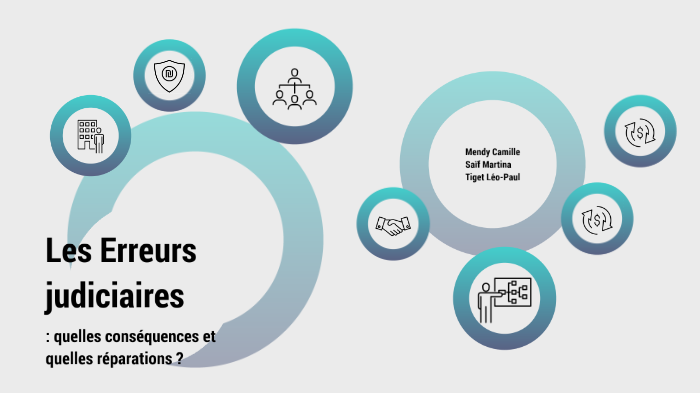 Erreurs Judiciaires Image Page De Garde prezi.com