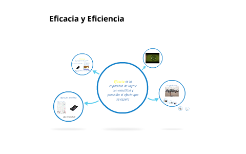 Eficacia Y Eficiencia By Fernando Cebreros