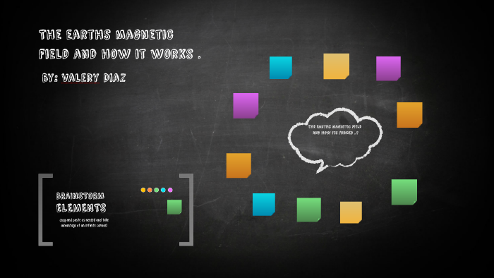 The Earths magnetic Field and how its formed by valery Diaz on Prezi
