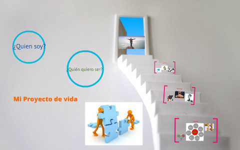 Mi Proyecto de vida by Eduardo Javier Jimenez Suero on Prezi