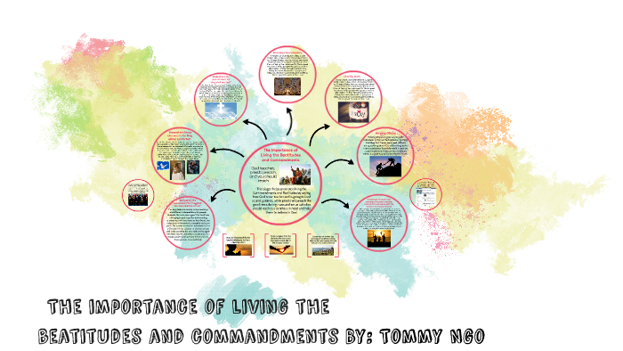 The Importance of Living the Commandments and Beatitudes by Tommy Ngo ...