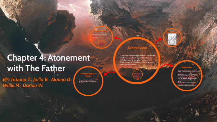 Chapter 4: Atonement with The Father by Tae Tatum