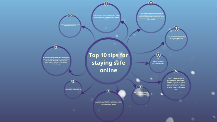 Safe tips staying online 5 Online