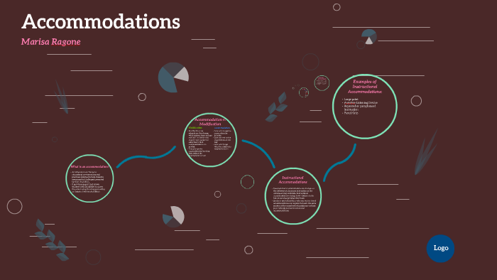 Accommodations by Marisa Ragone on Prezi